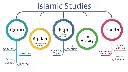 farz Uloom.webp